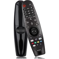 Remote Controls